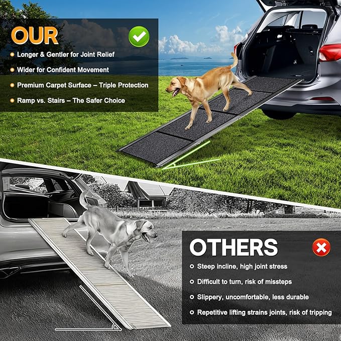 Dog Ramps for Large Pets, 71" L & 20" W Extra Wide Foldable Aluminum Pet Ramp with IP64 Waterproof & Non-Slip Rug Surface, Up to 300lbs for Giant Dogs for SUV, Truck, Bed, Stairs, Indoor & Outdoor