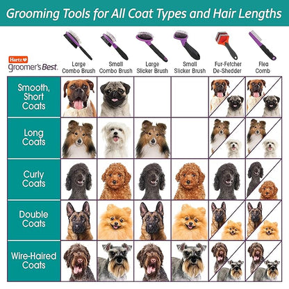Hartz Groomer's Best Small Slicker Brush for Cats and Small Dogs, Black/Violet, 1 Count (Pack of 2)