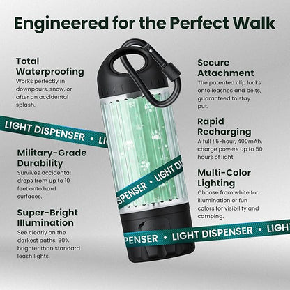 Dog Poop Bag Dispenser with LED Flashlight & 45 Bags (3 Rolls) – USB-C Rechargeable, Waterproof, Anti-Slip Clip, Hands-Free Dog Waste Bag Holder for Night Walks & Outdoor Adventures