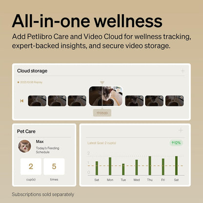 PETLIBRO Automatic Cat Feeder with Camera